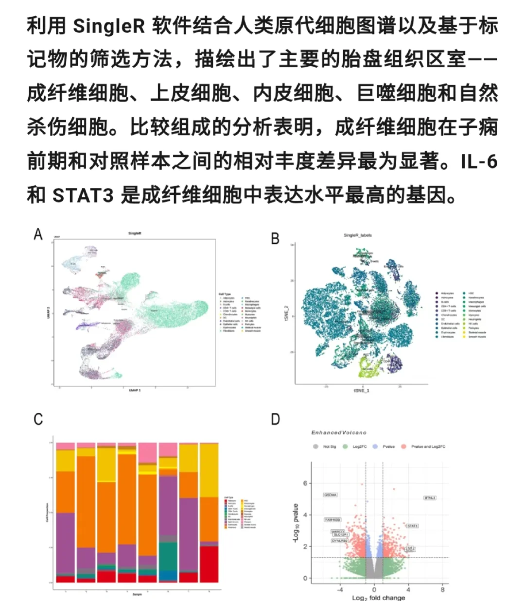  安医大：孟德尔+单细胞解析IL-6/STAT3通路