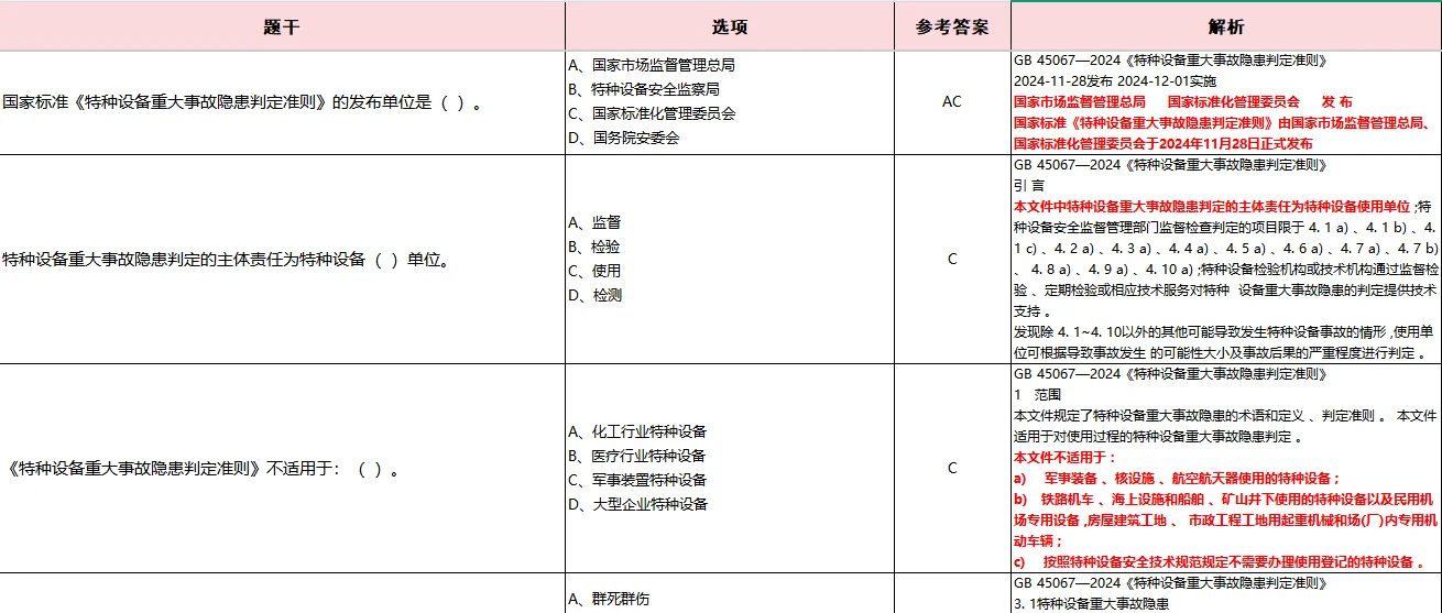 安全阀校验（F）
