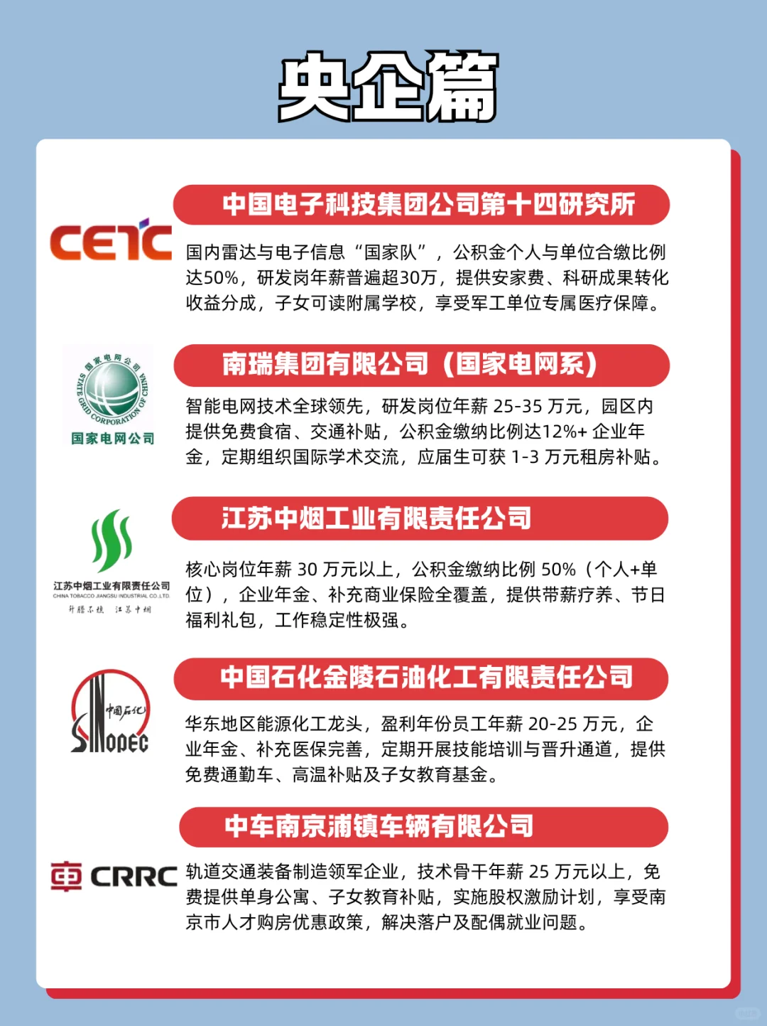 南京高福利央国企合集！应届生速冲?