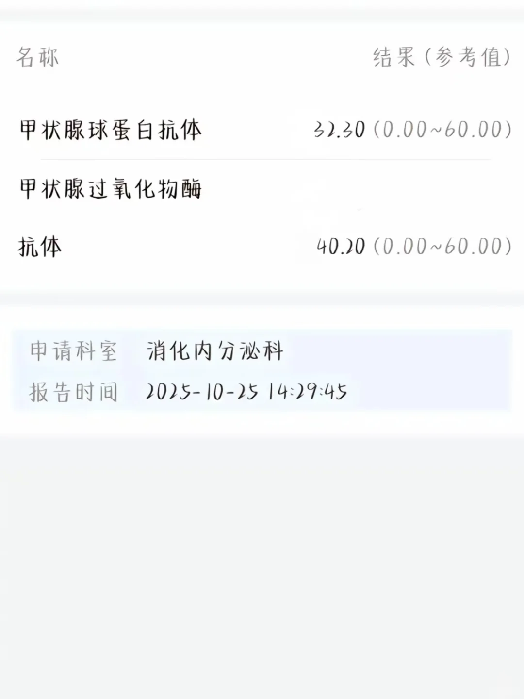 谈谈补维生素d可能带来的影响