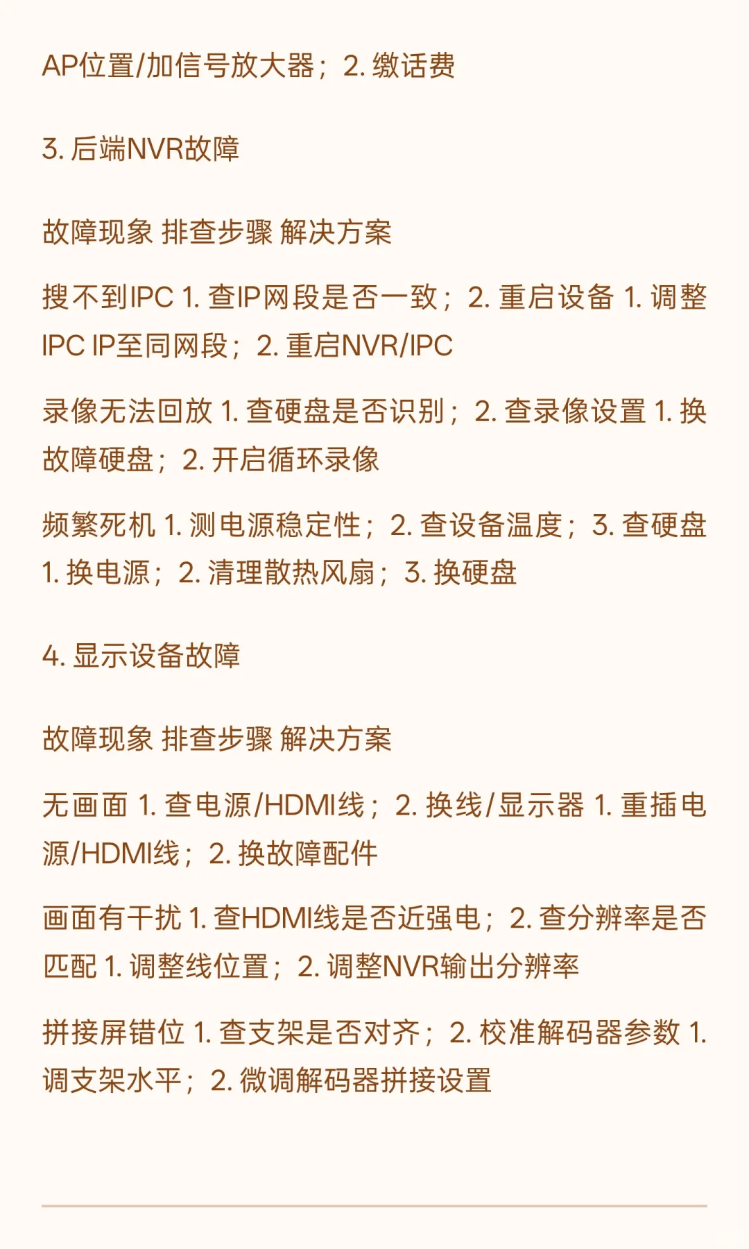 一天一个智能化系统—监控