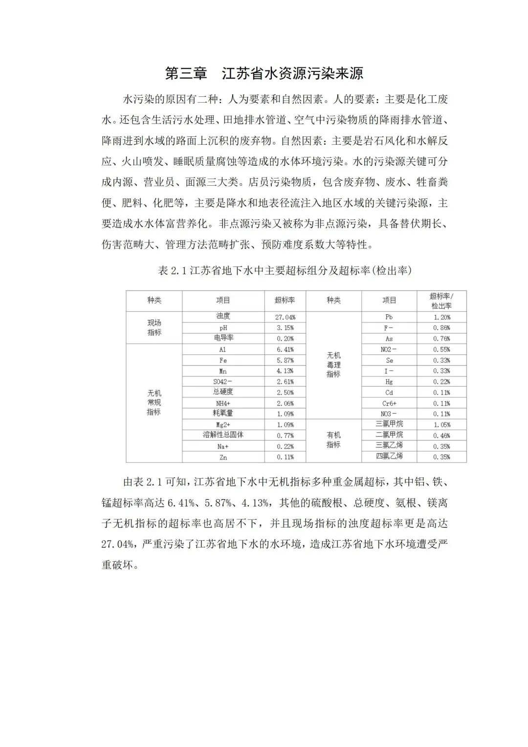 导师都夸优秀的毕业论文-环境工程????