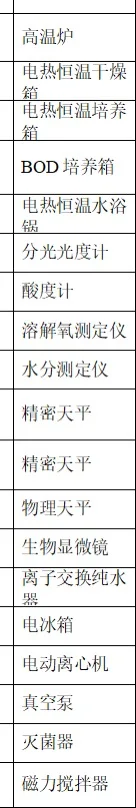 卖实验室设备仪器的厂家dd一下