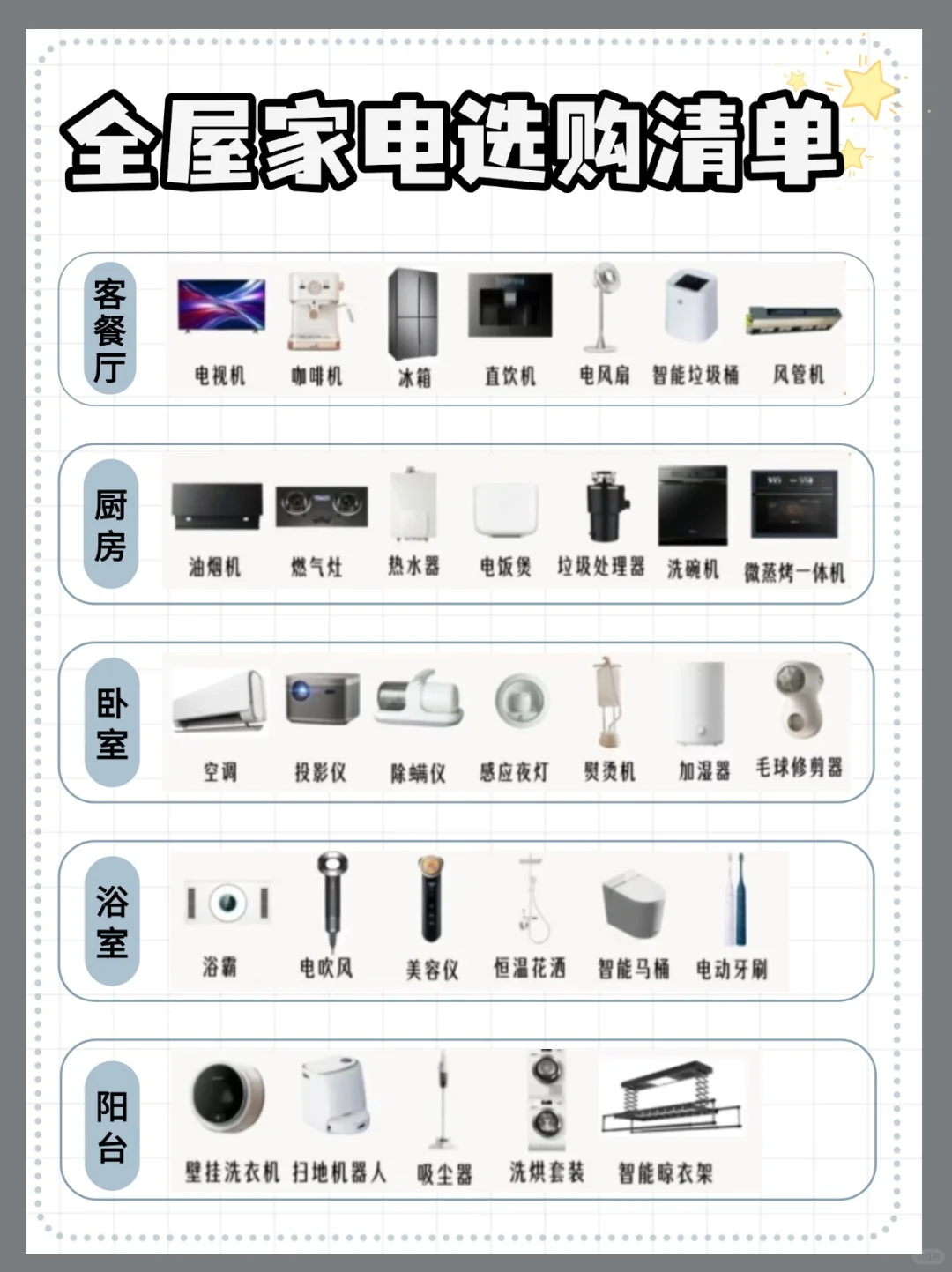 全屋家电清单?照着买就对了✅
