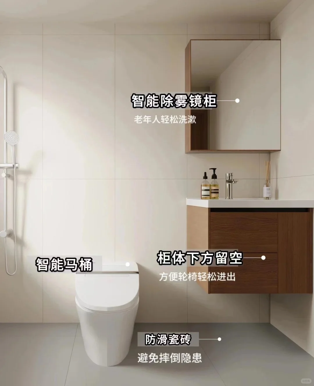 一图读懂适老化设计细节干货！