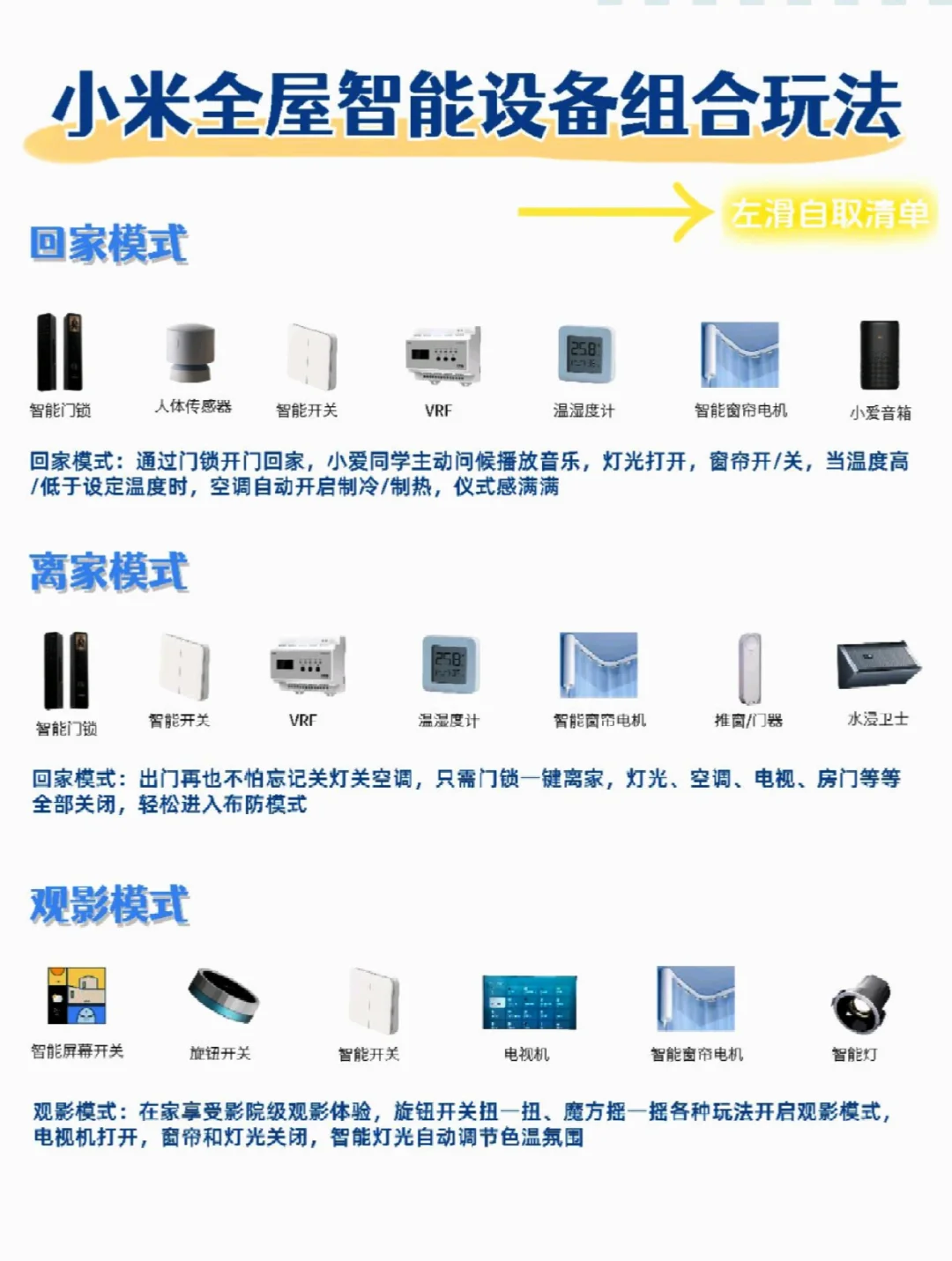 小米智能家爆款清单?，不到3000?