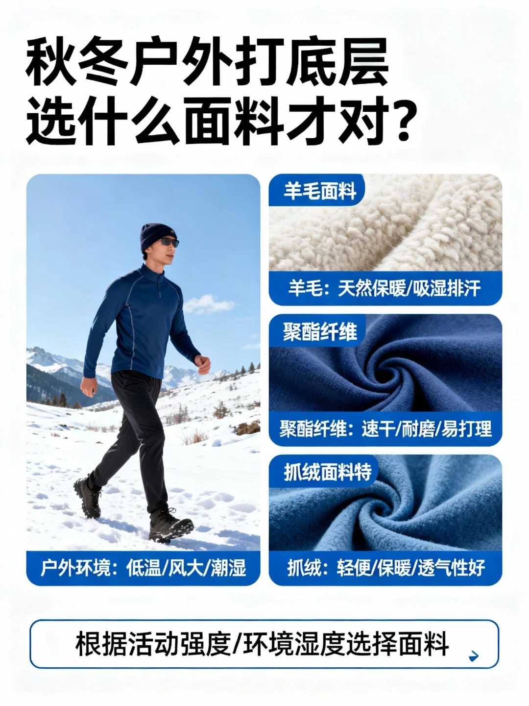 告别失温风险‼️秋冬户外打底层这样选