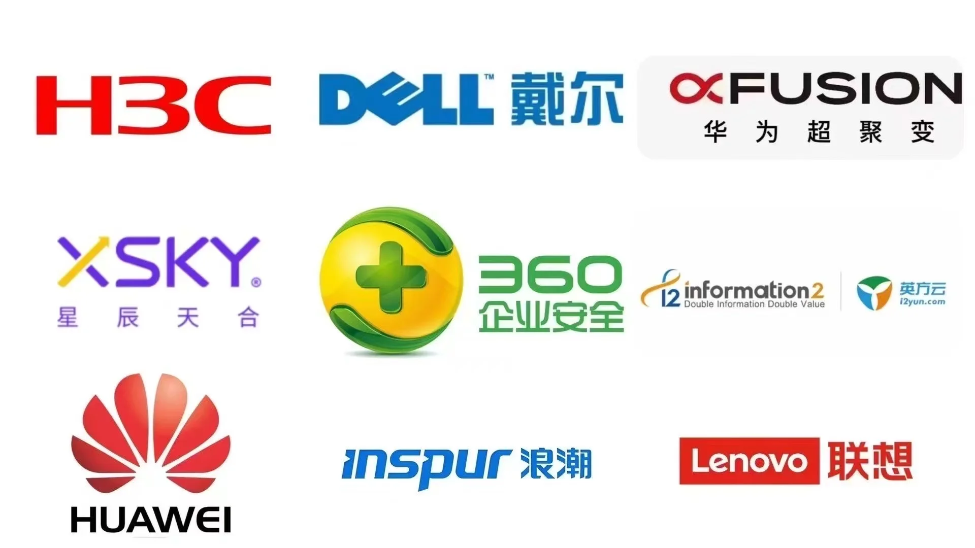 服务器 真实交付