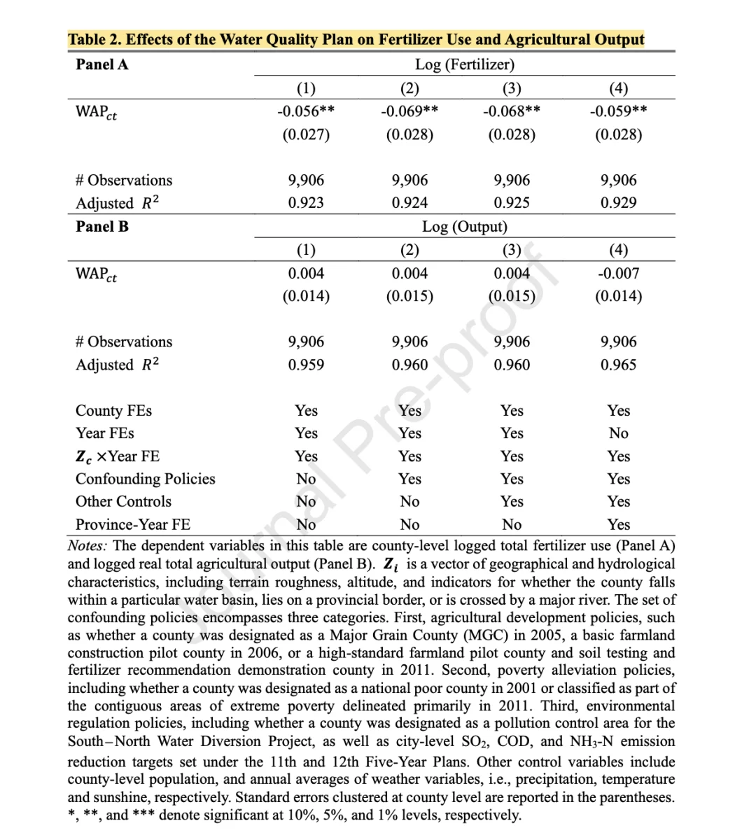 一石二鸟三篇JDE——浙大龚斌磊团队真牛！