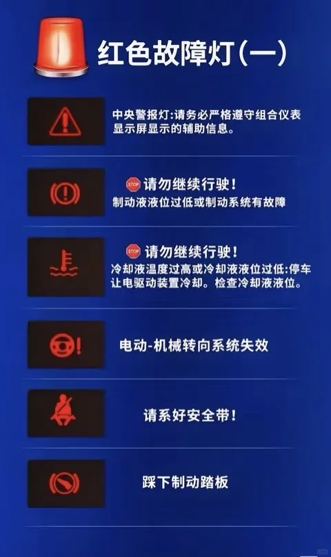 大众仪表解析大全