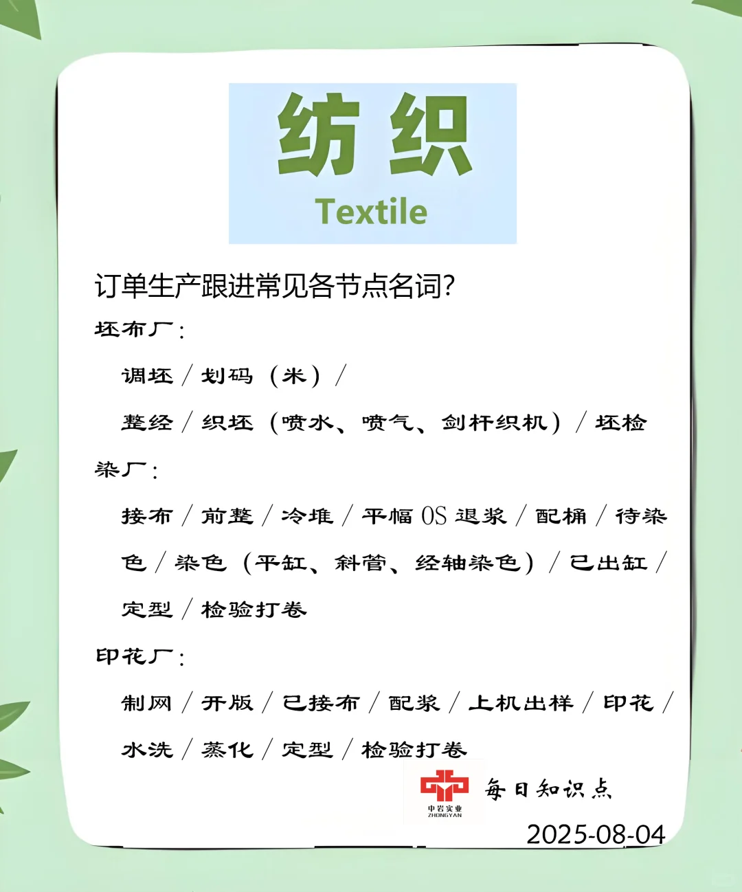 纺织跟单不会这些词=白干!