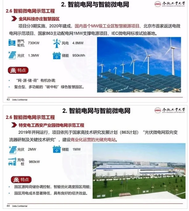 中央明确！要推进智能微电网建设