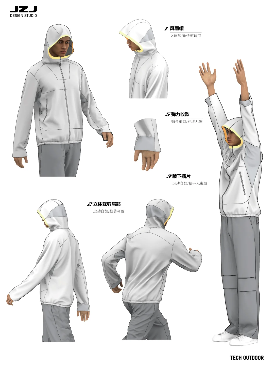 【立体剪裁冲锋衣｜户外机能解剖图鉴】⛰