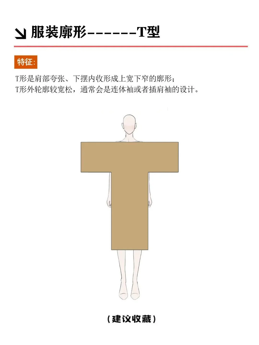 教你快速识别服装廓形｜干货必藏⁉️