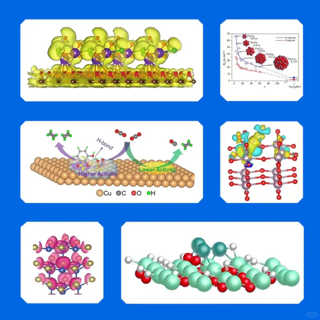 硕博导师团队?1V1D定制-DFT计算❗️❗️