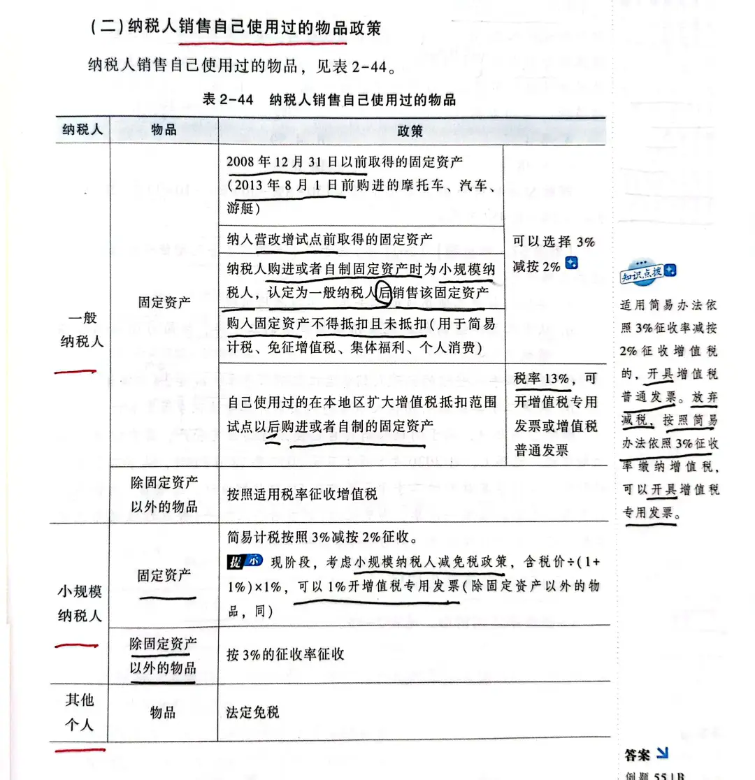 增值税干货！纳税人销售自用物品，税咋算？