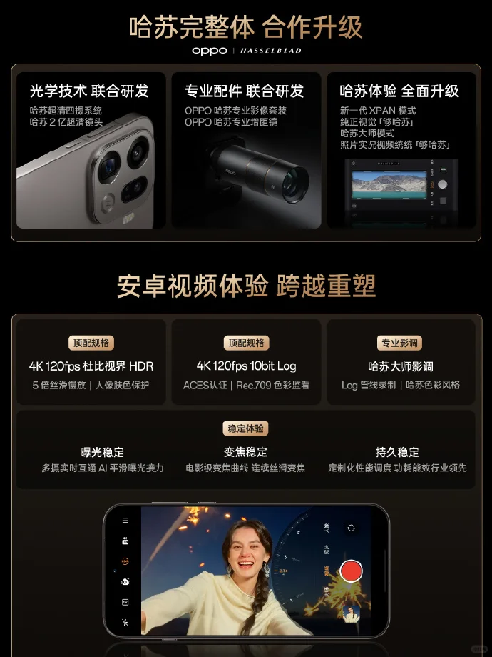 随身旅拍工作站,一台Find X9就能搞定