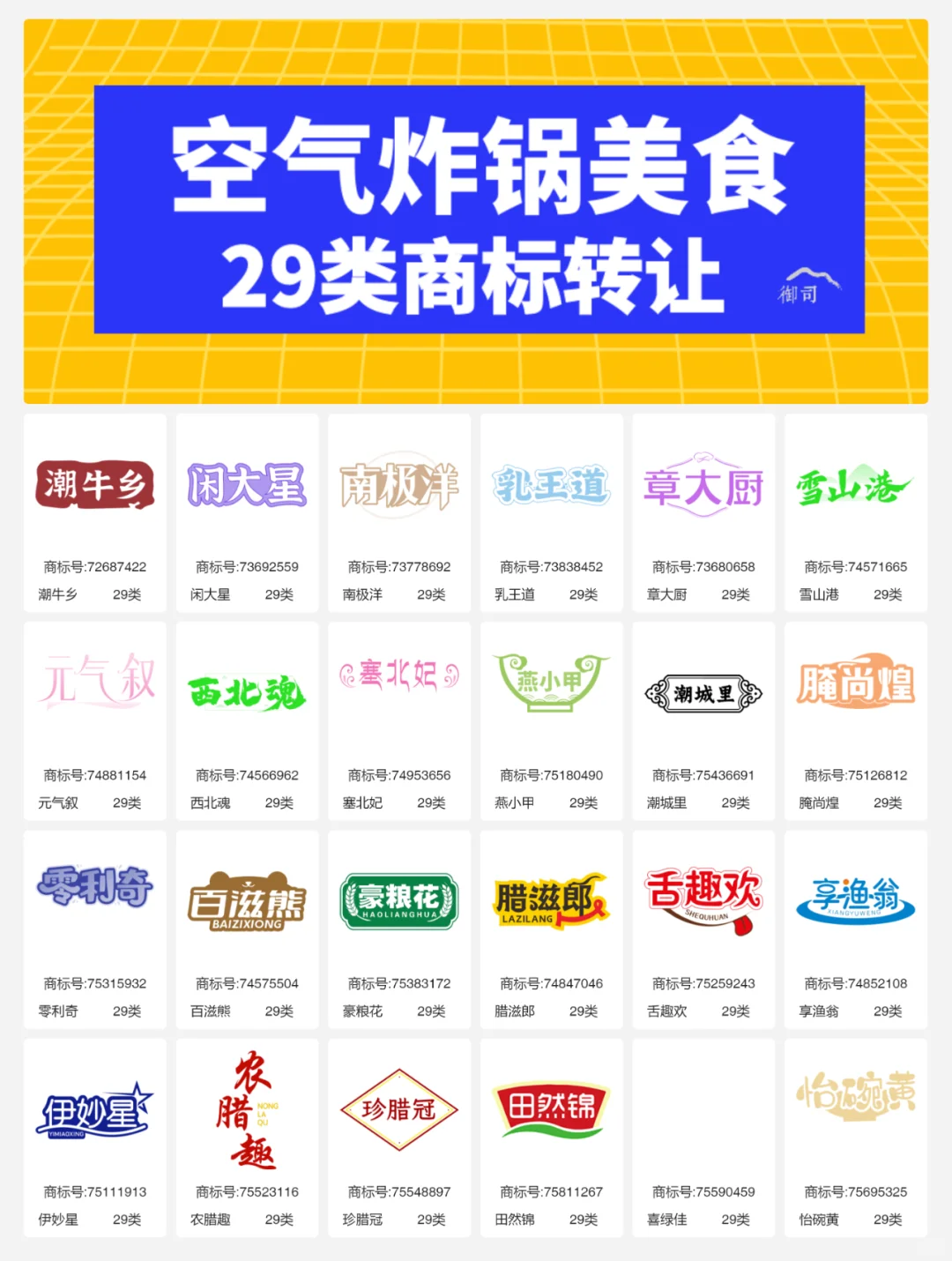 空气炸锅美食 29类速冻食品 鸡块商标转让