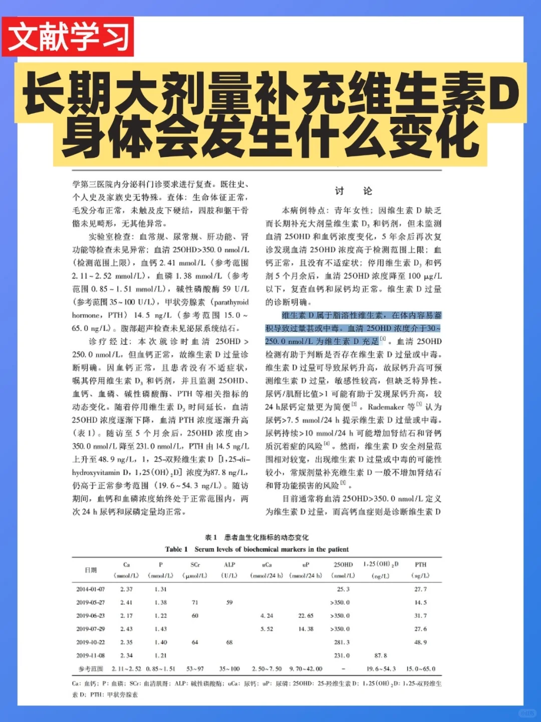 大剂量长期补充维生素D身体会发生什么变化