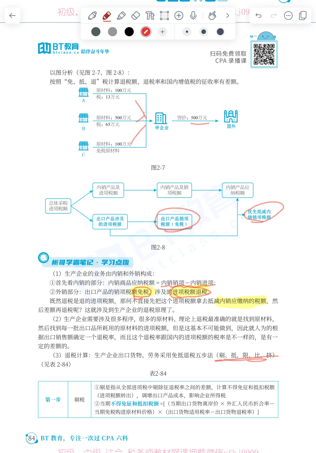 CPA税法——出口退税（免抵退税计算）