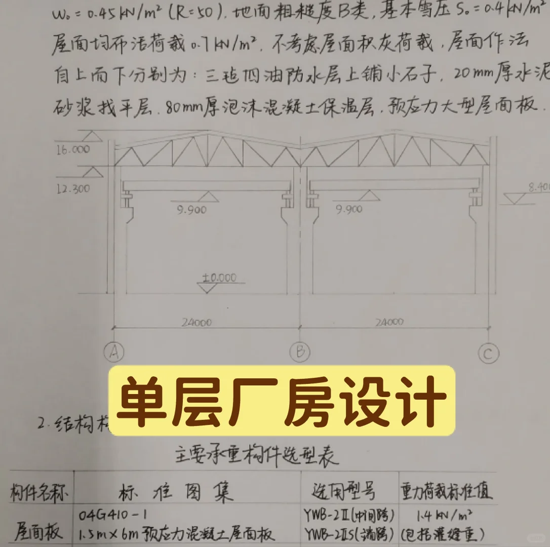 单层工业厂房设计