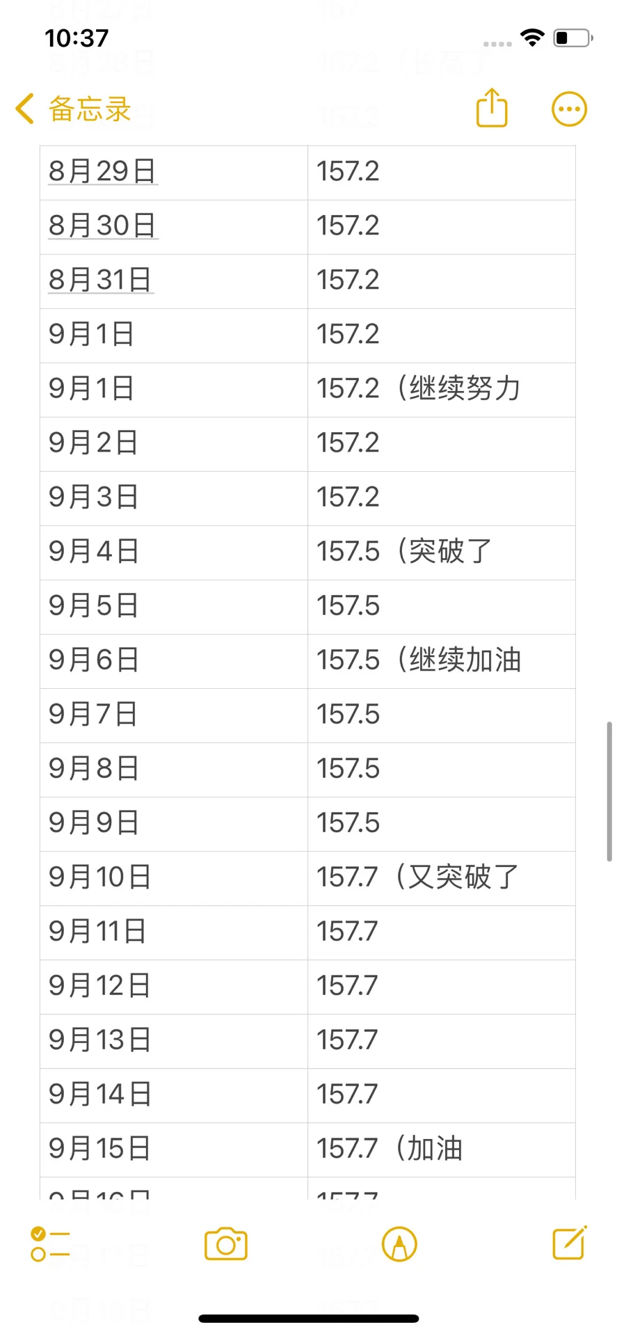 拉伸打卡151天，成功逆袭2cm经验分享！！