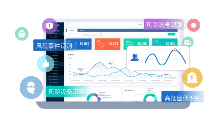 ⚡品牌扫码活动，如何防止被薅羊毛？?