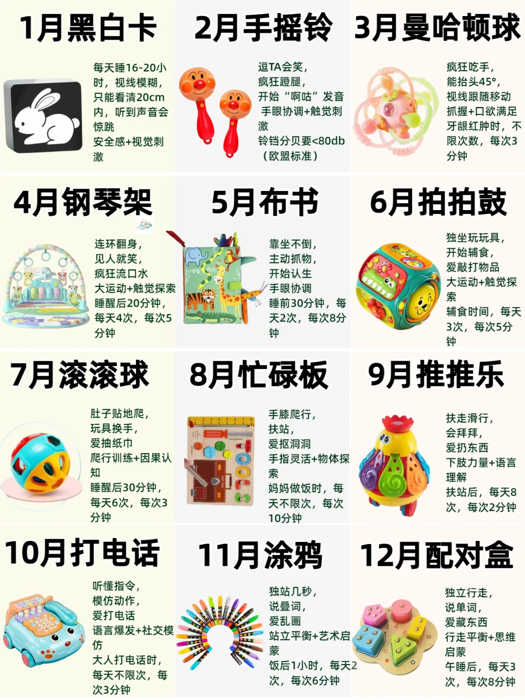 0-12月宝宝玩具，玩对比买对更重要‼️别瞎买