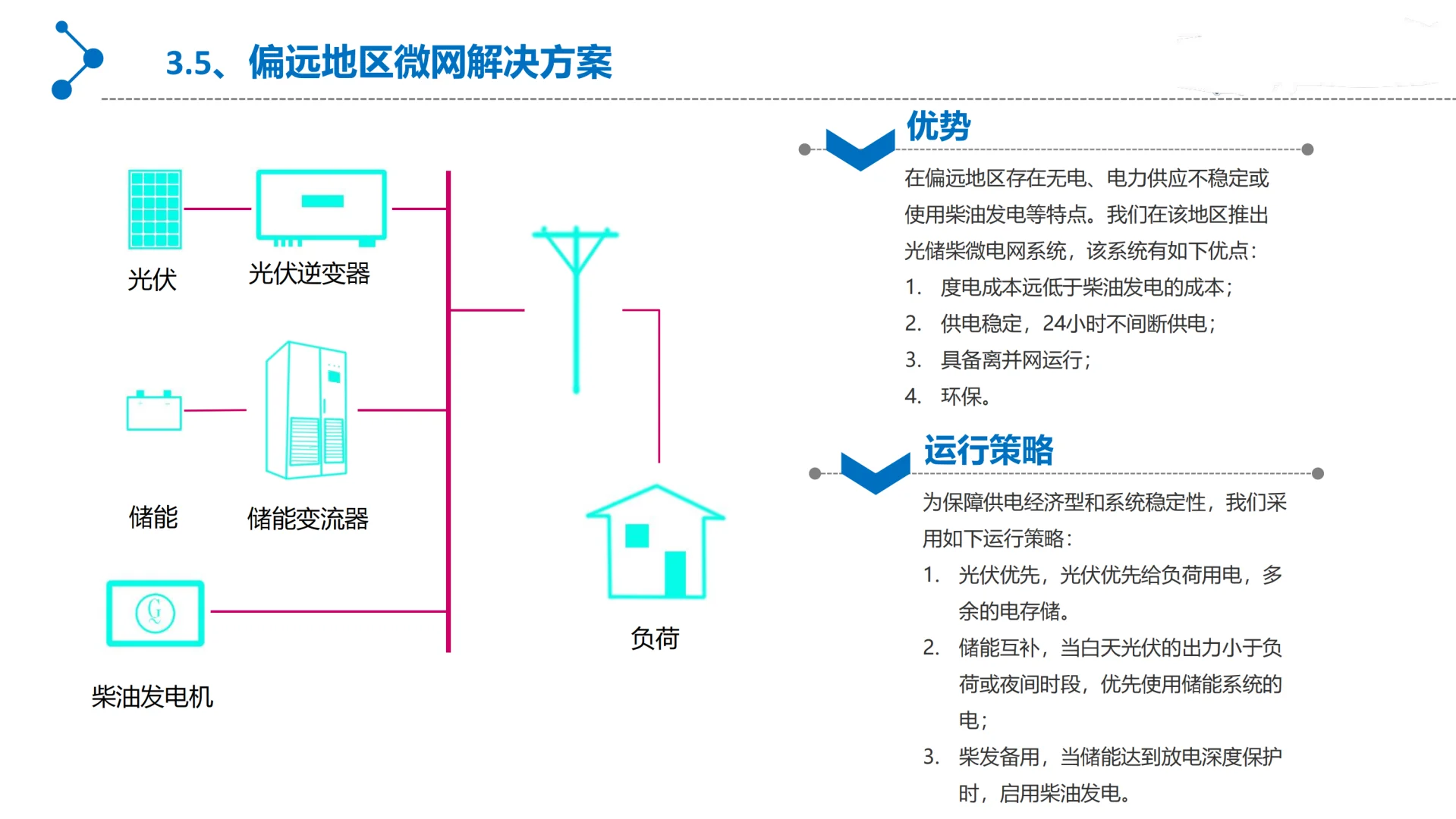 微电网基础知识丨Get微电网一体化解决方案