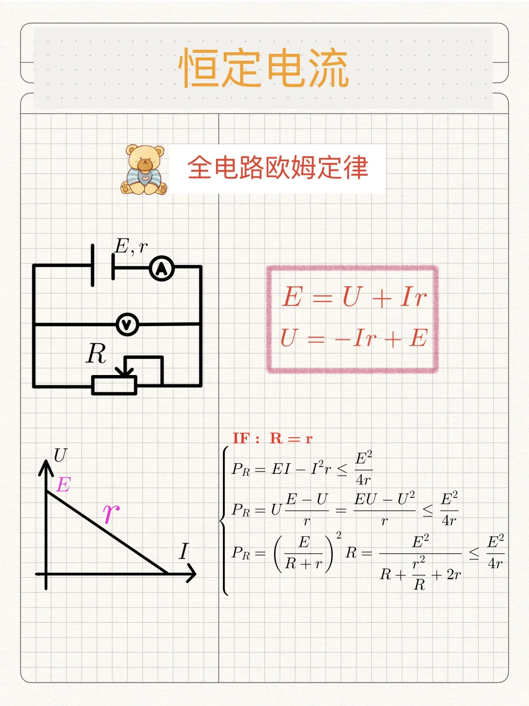 恒定电流??10个考点自查清单come