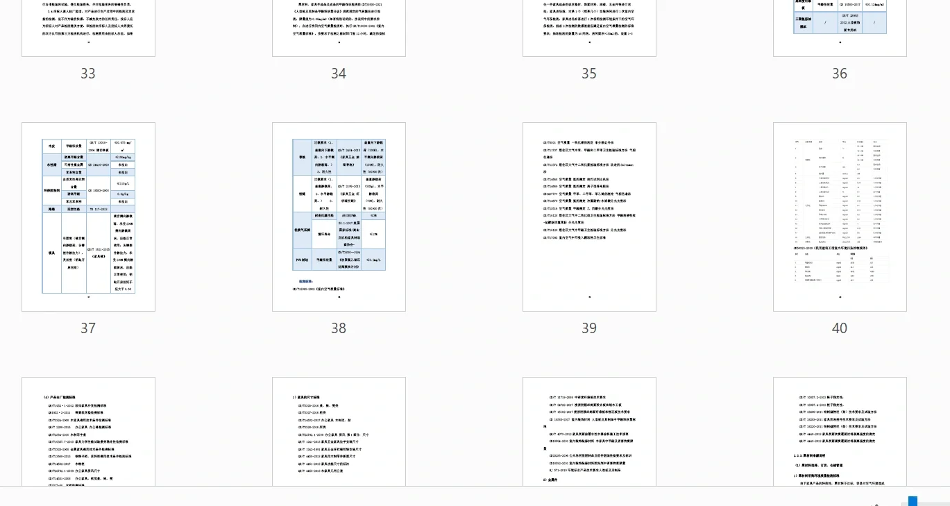 每周标书分享/家具生产采购安装方案