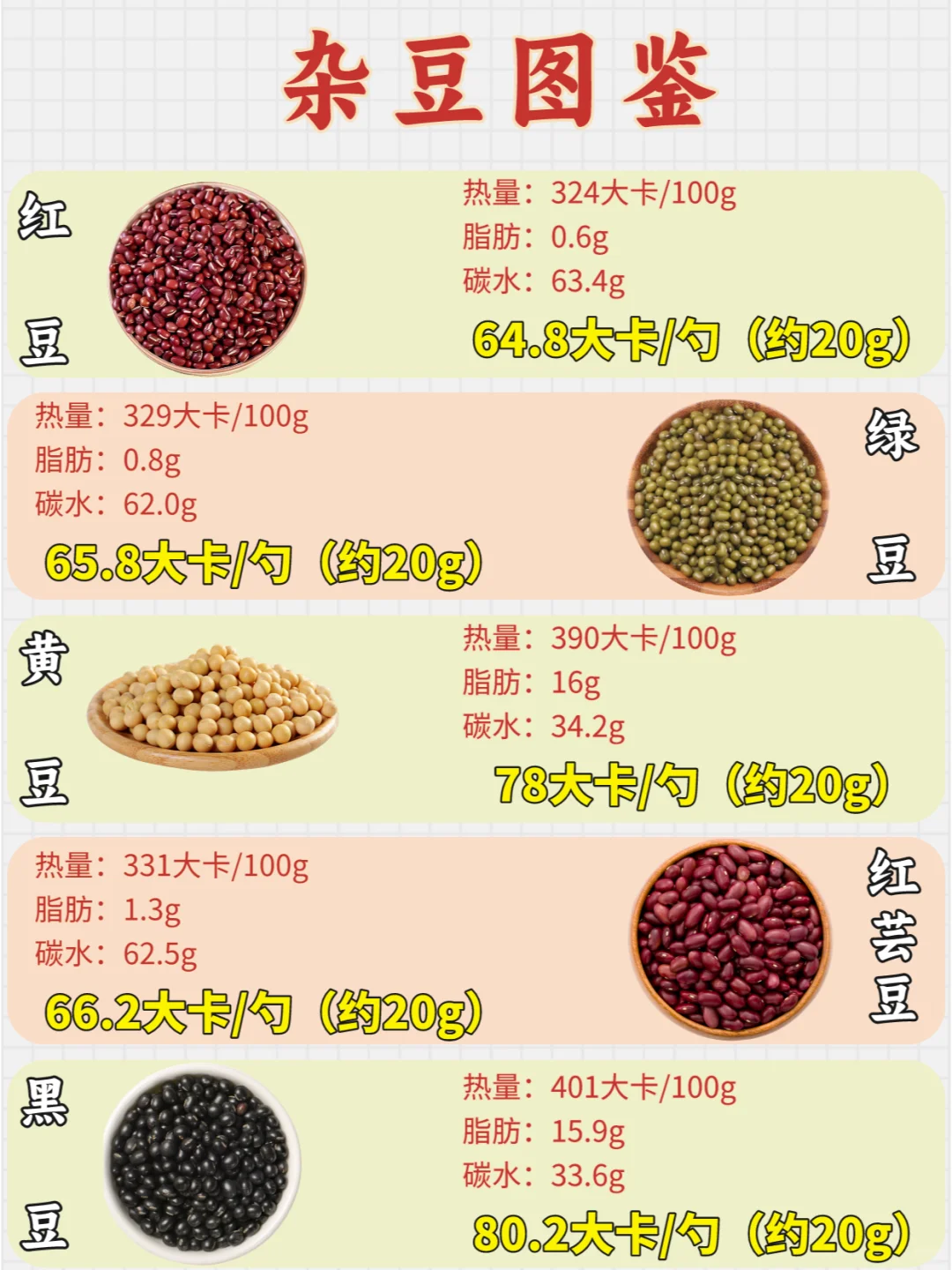 减脂主食选粗粮?选对主食还能瘦得更快