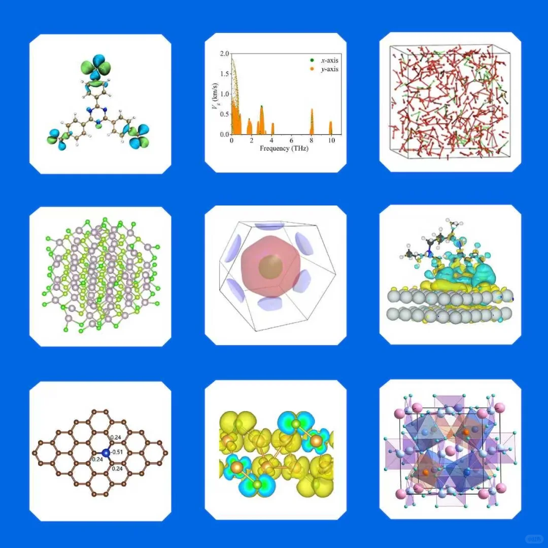 硕博导师团队?1V1D定制-DFT计算❗️❗️