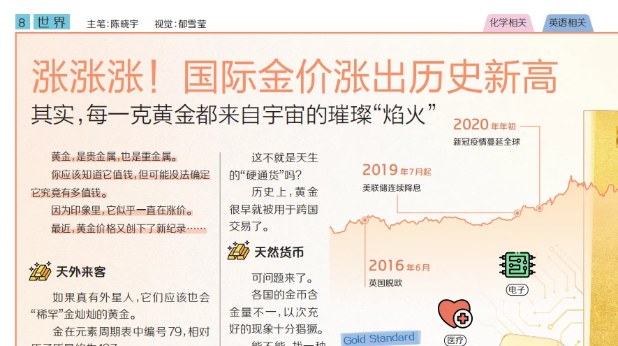 ?金价涨疯了！国际金价涨出历史新高