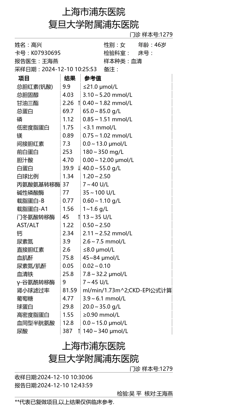 2024年12月体检报告