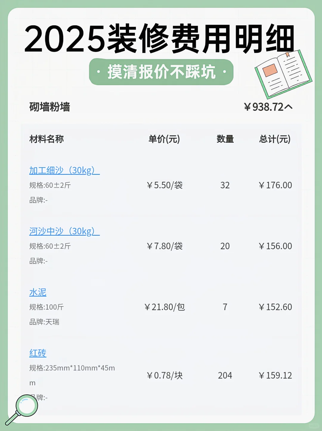 骂醒一个是一个❗郑州2025装修报价清单?