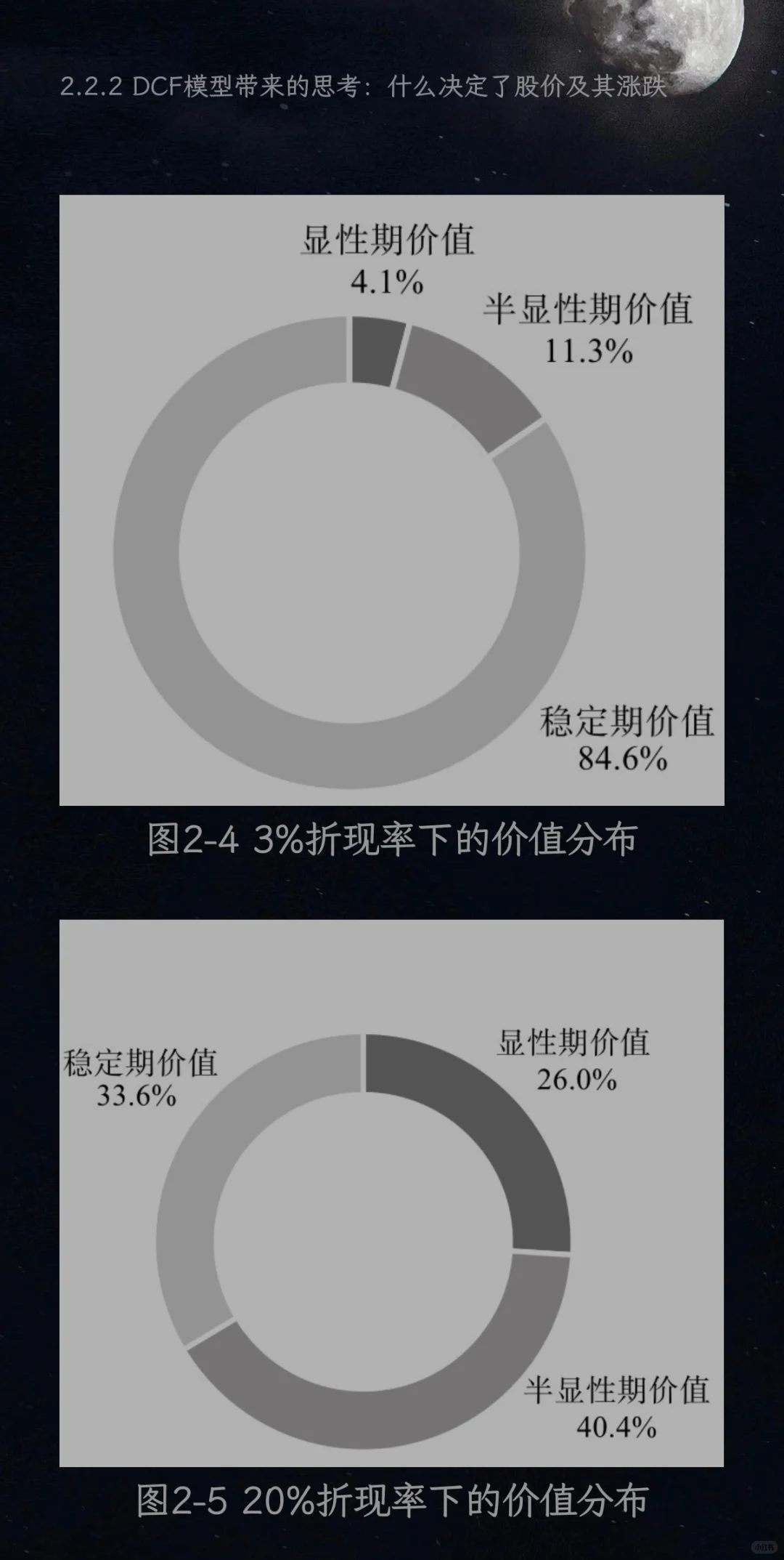 估值(电投国际，上海电力)
