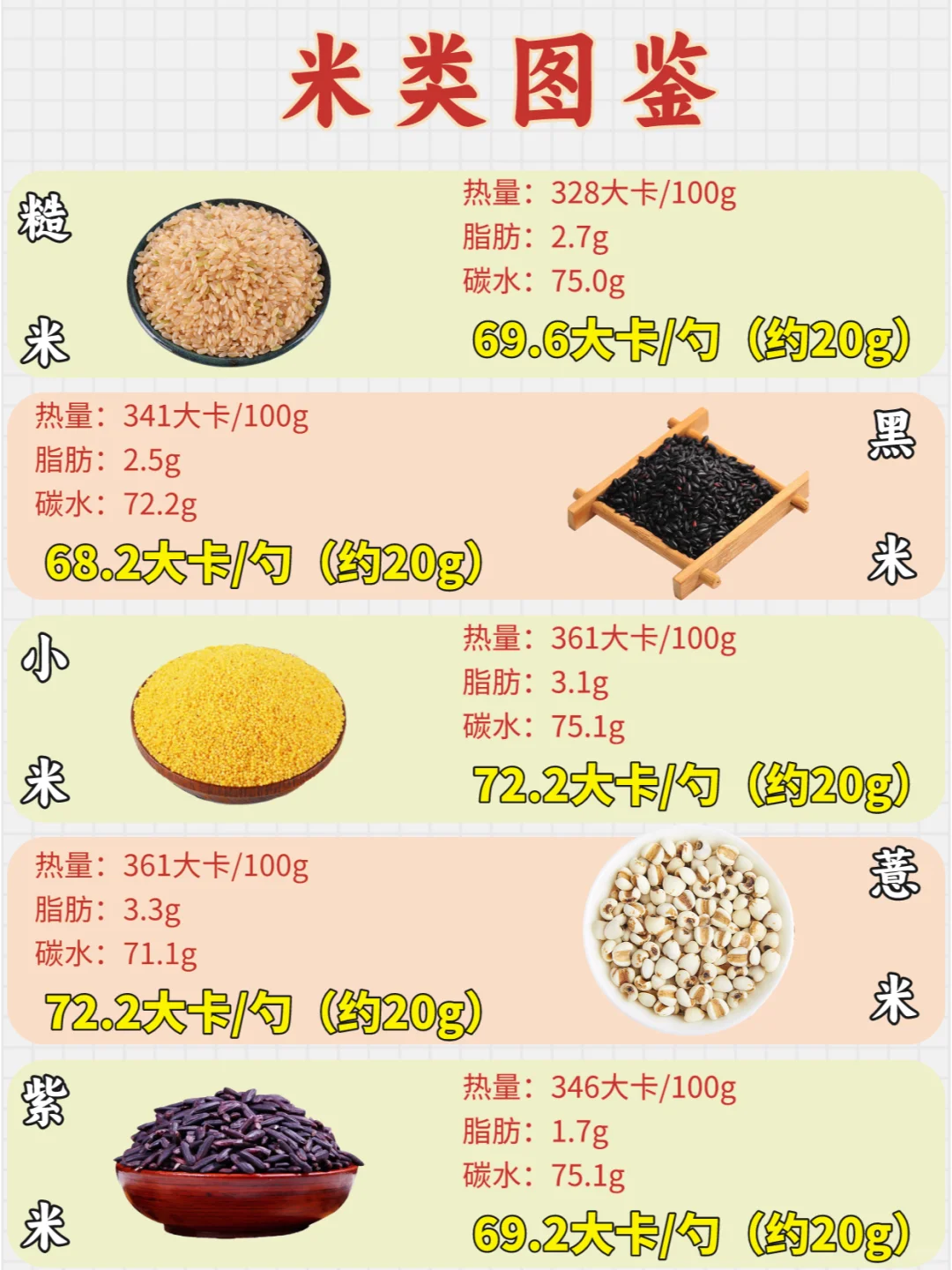 减脂主食选粗粮?选对主食还能瘦得更快