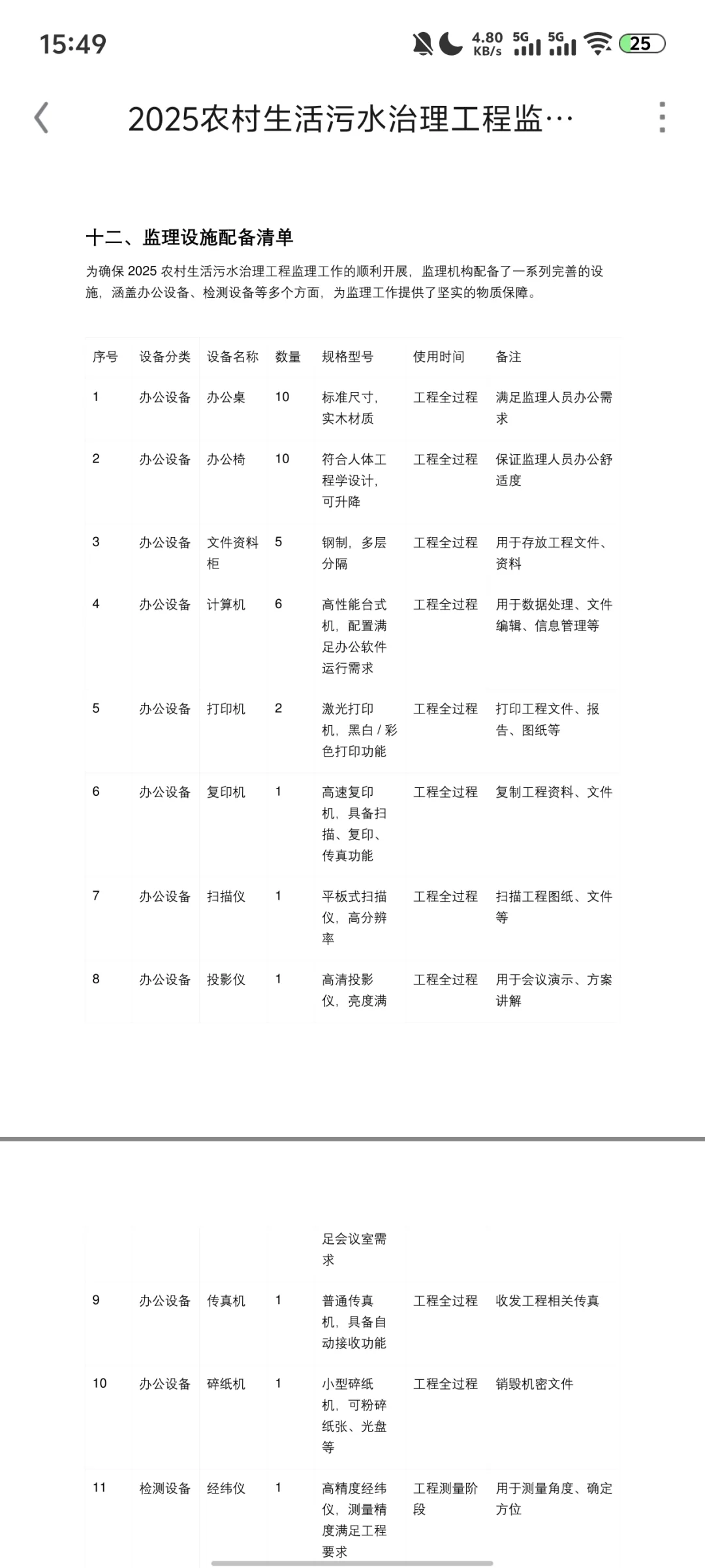 ?2025农村生活污水治理工程监理规划