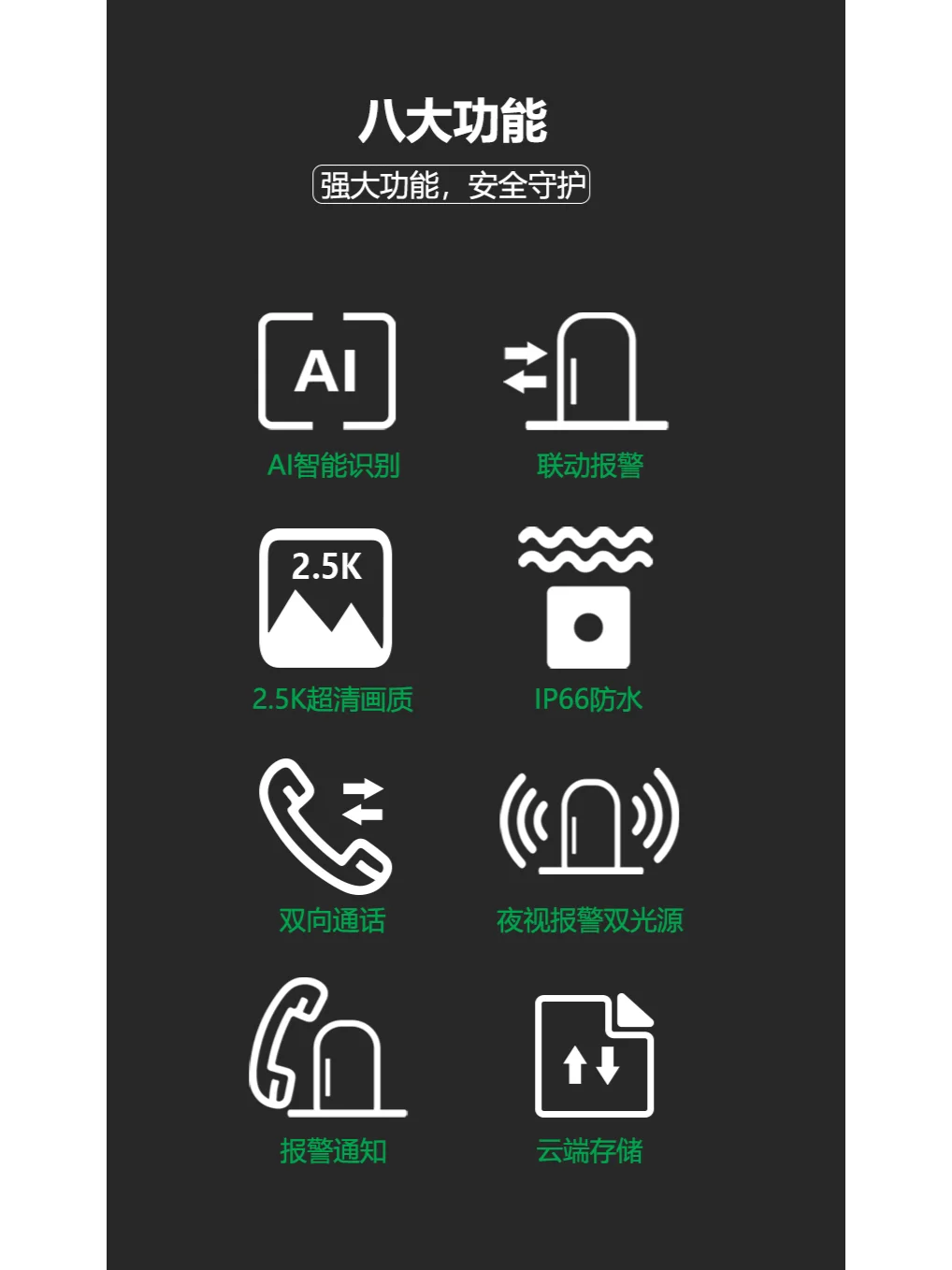 美安AI智能摄像机，4G+WiFi让安防无死角！