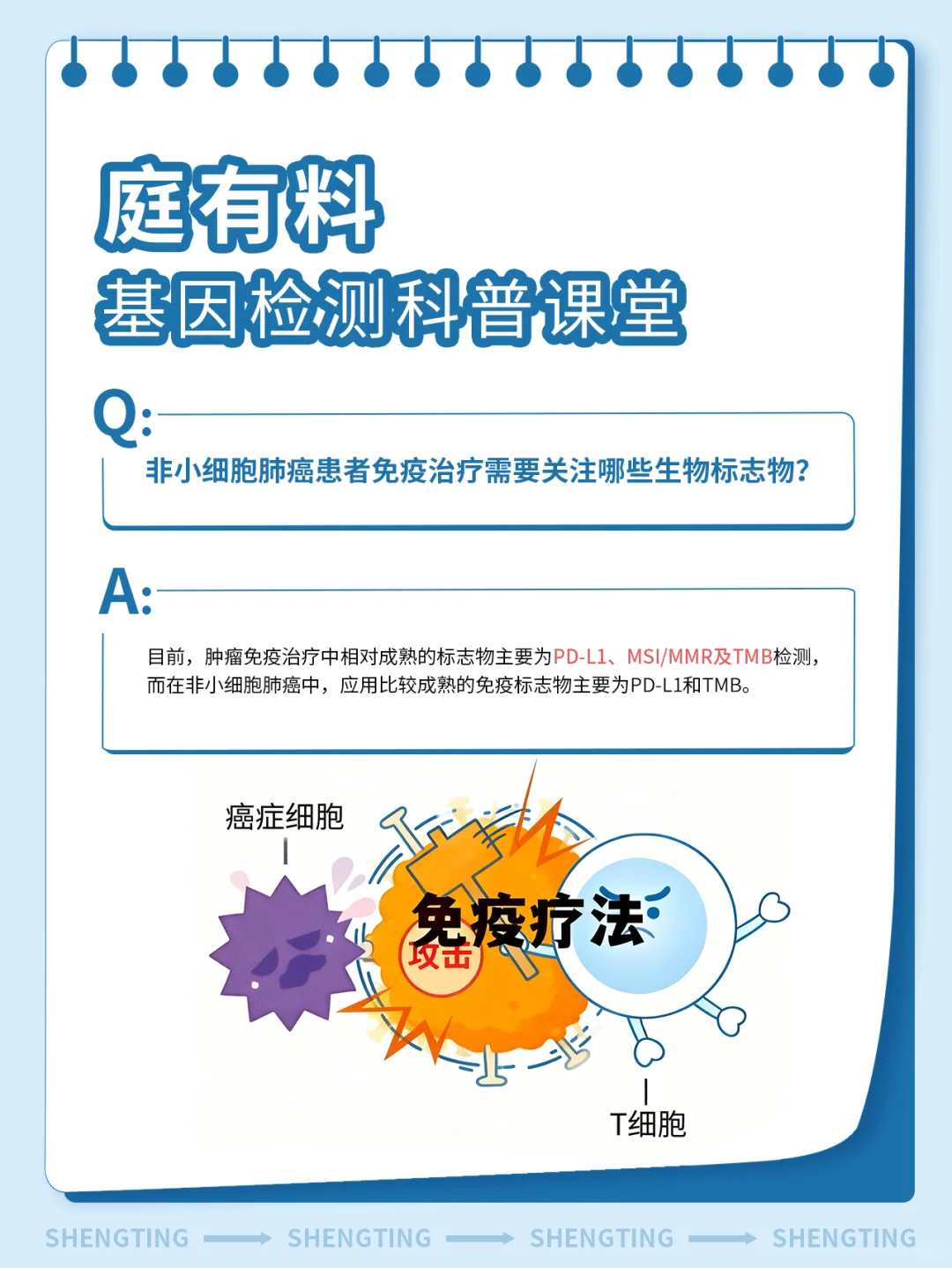 肺癌患者做基因检测有什么意义呢？