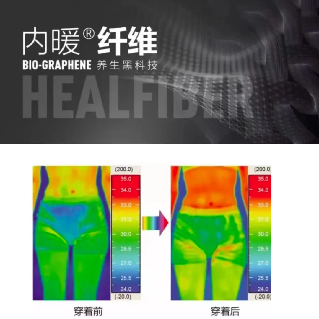 内暖纤维——石墨烯