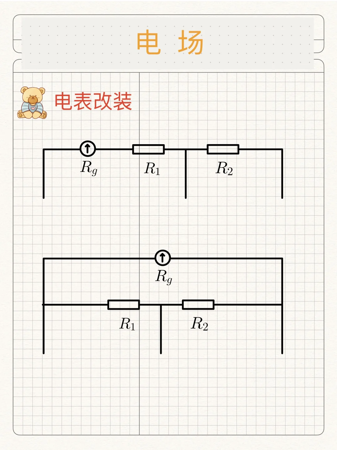恒定电流??10个考点自查清单come