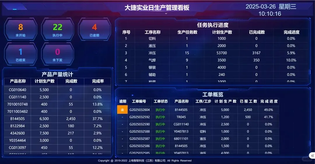 厉害!盐城「大捷实业」产品走向海外!