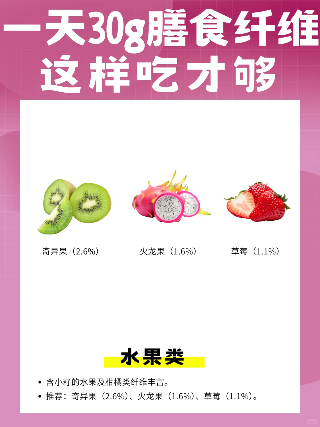 一天30g膳食纤维怎么吃?附超全食物清单