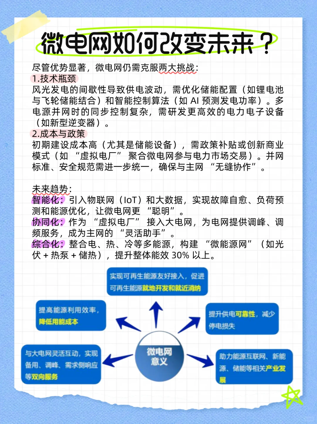 未来电力系统的 “新主角”：微电网