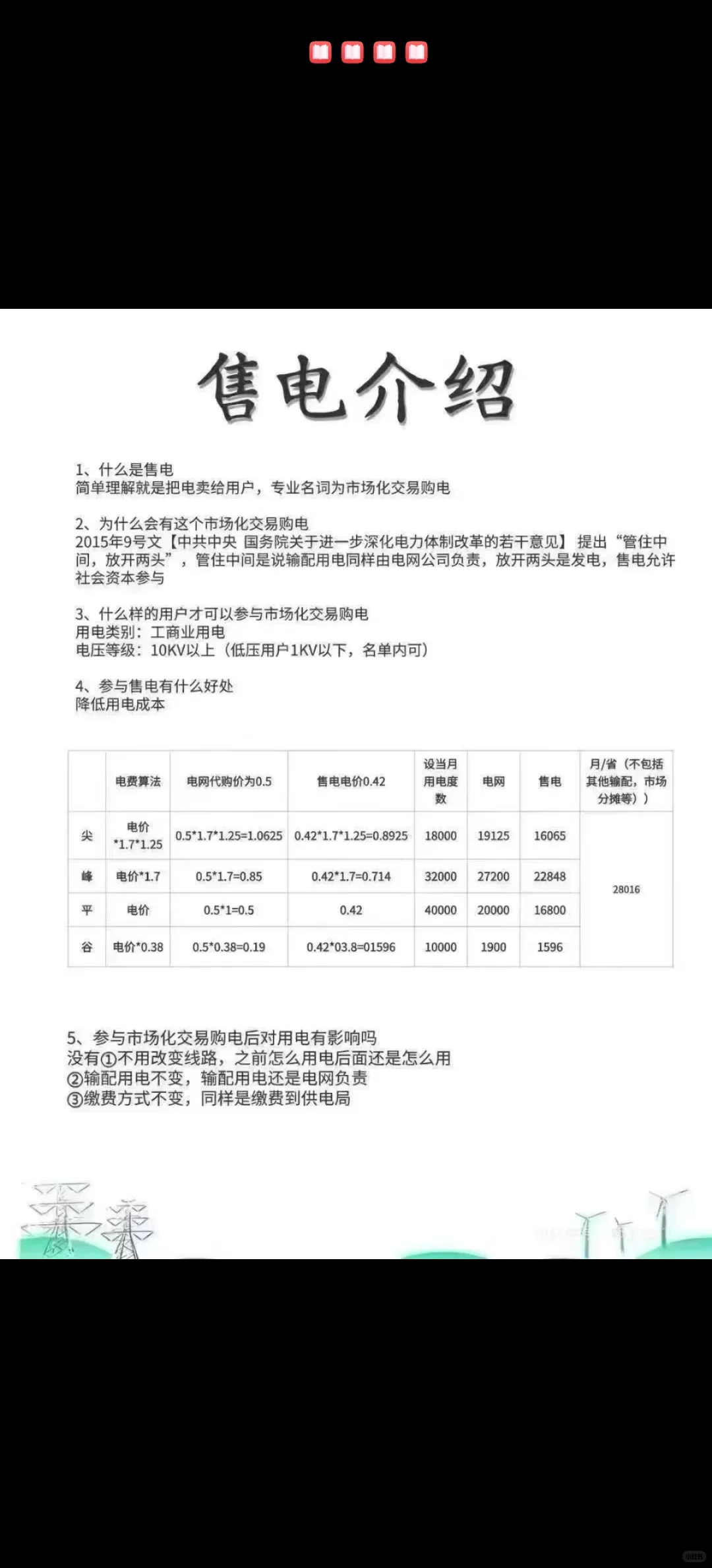 用电大户看过来一年节省个18%他不香嘛？