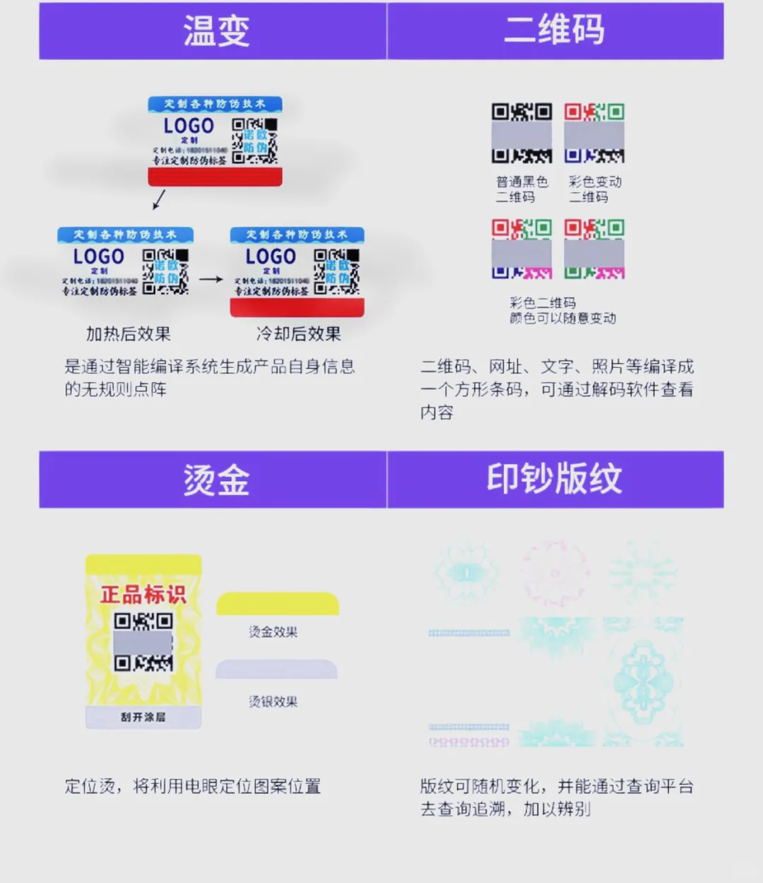 二维码防伪标签贴纸大揭秘:各种材质详解