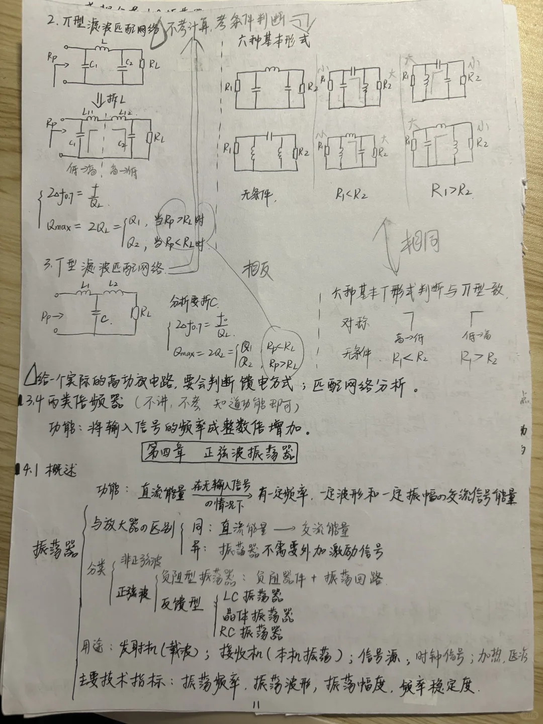 高频/通信电子线路1-4章手写笔记