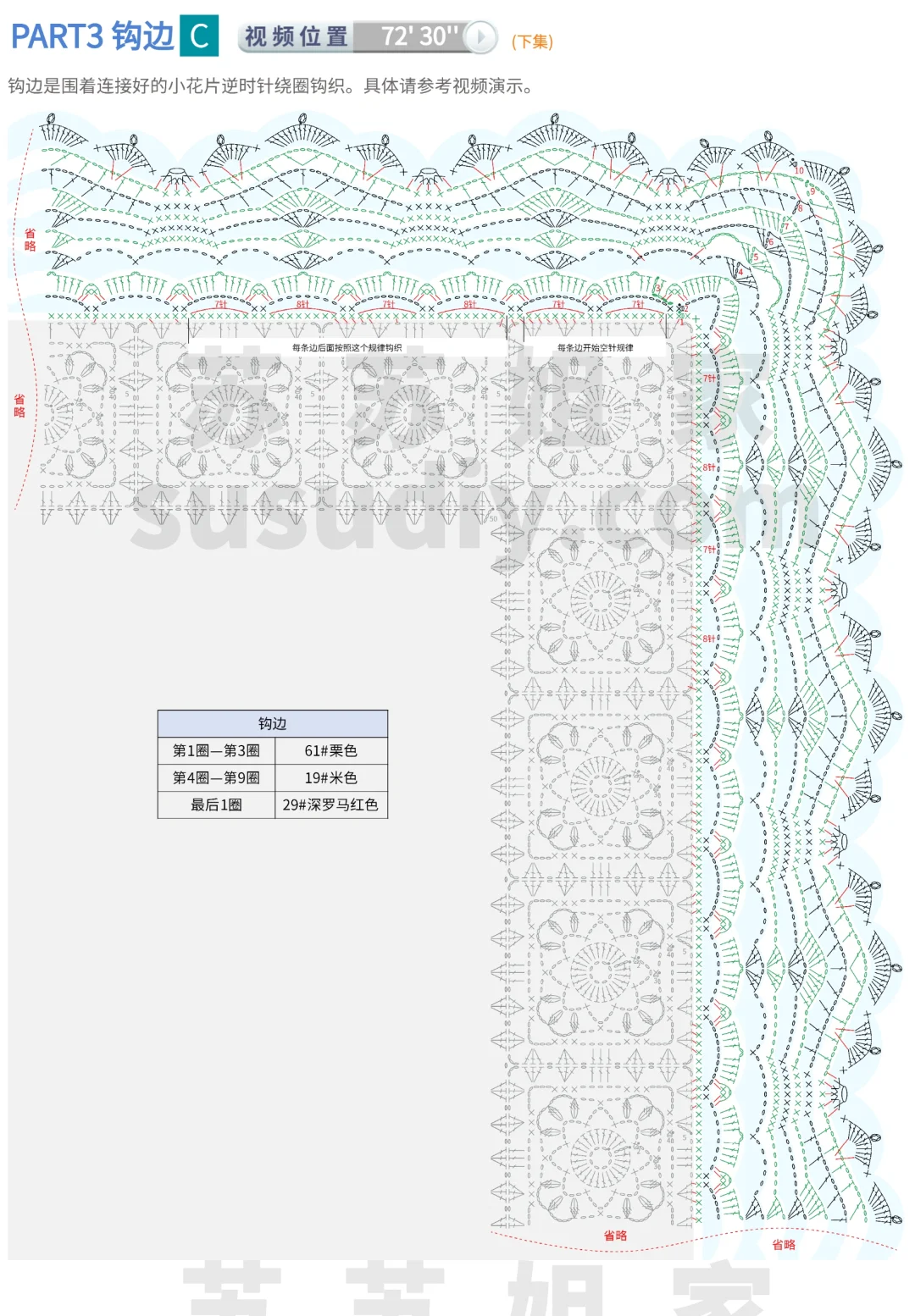 ?钩针风韵~宝莲帷幔拼花毯图解分享~